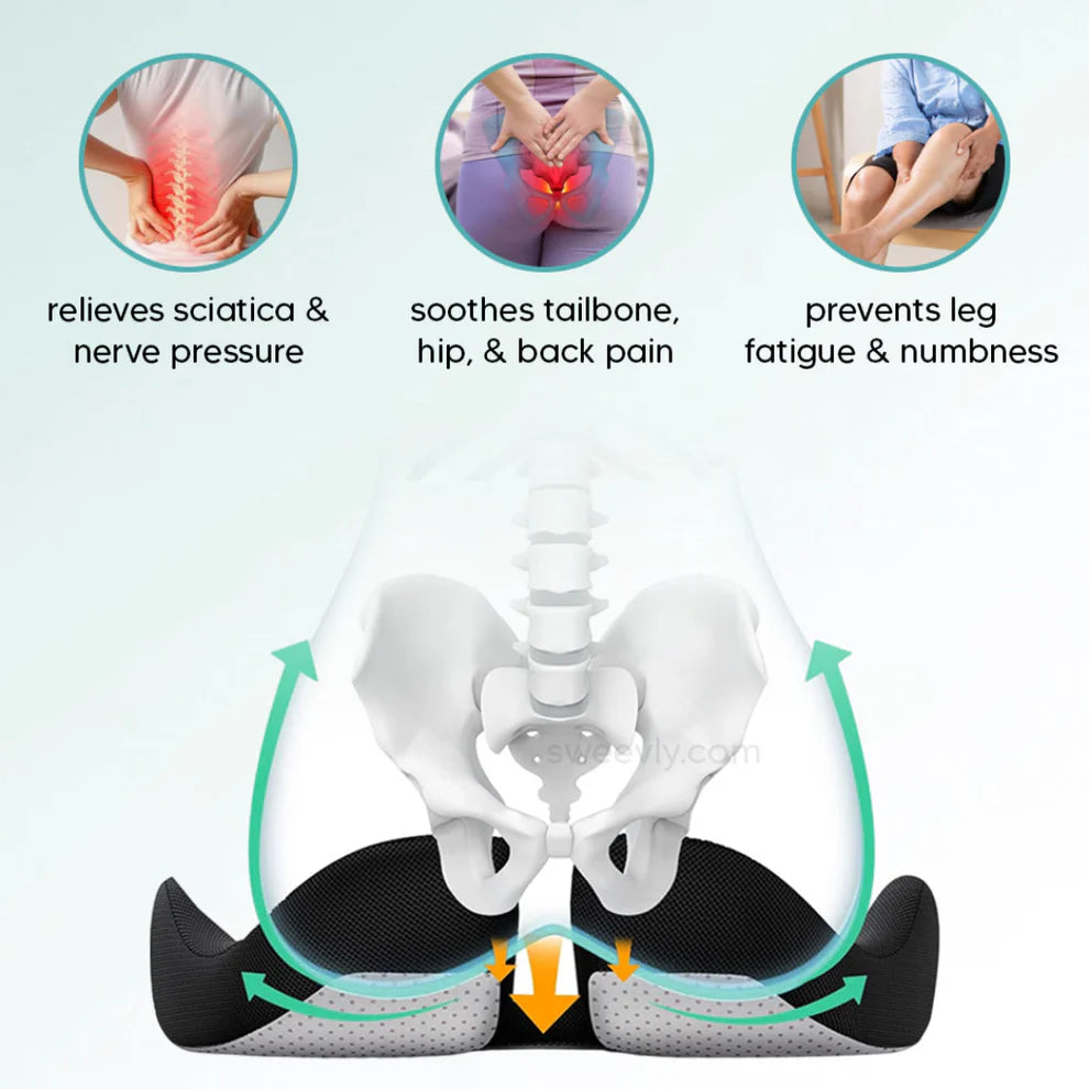 Relieve back, sciatica, and tailbone pain with Posture+