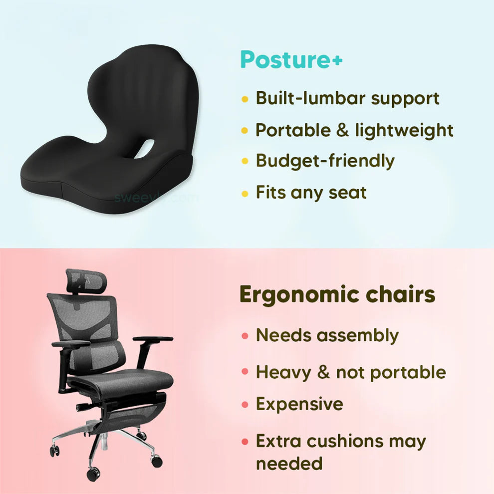 Relieve back, sciatica, and tailbone pain with Posture+