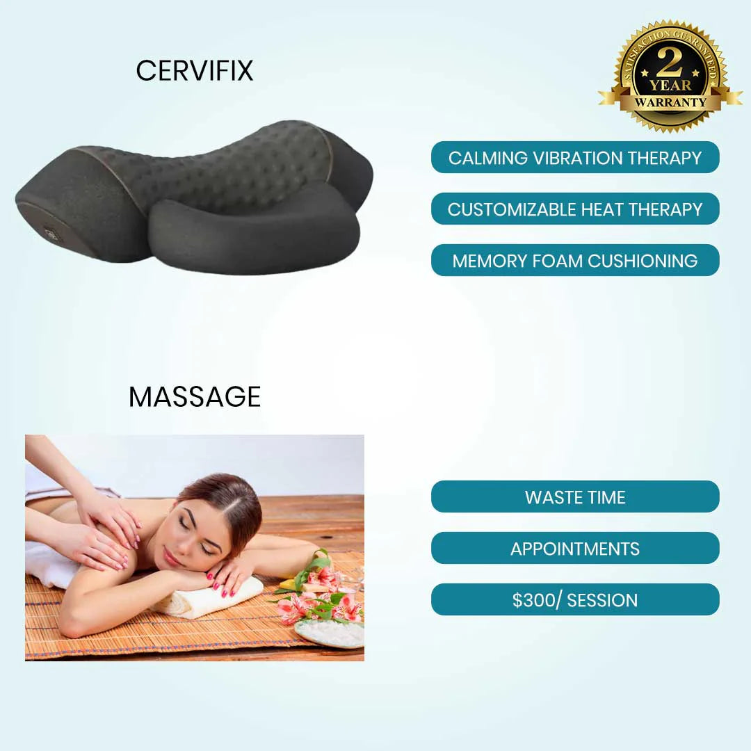 Trivo™ Cervifix+