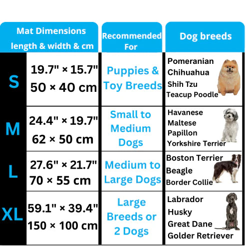 Trivo™ Pet Cooling Mat