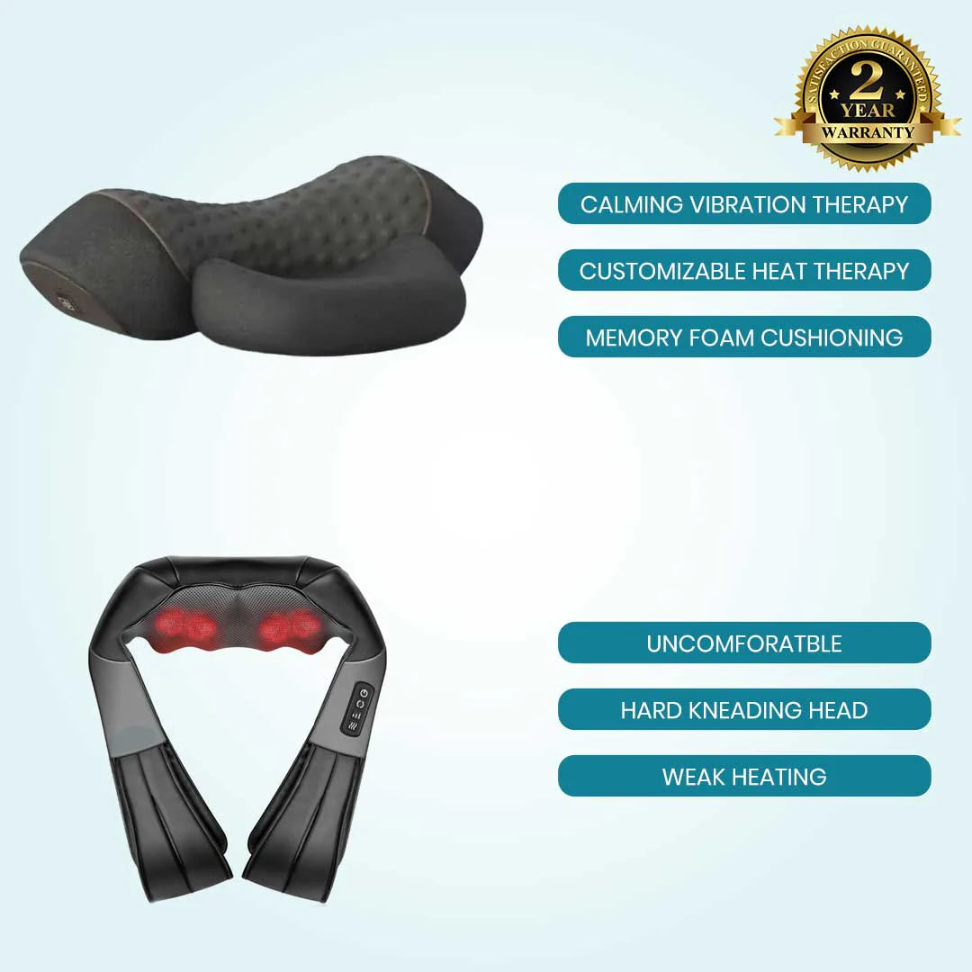 Trivo™ Cervifix+