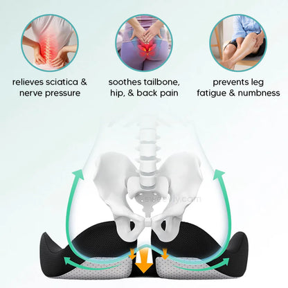 Relieve back, sciatica, and tailbone pain with Posture+