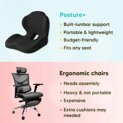 Relieve back, sciatica, and tailbone pain with Posture+